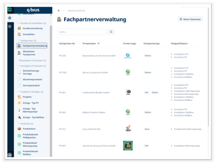 Verwaltung Business-Partner